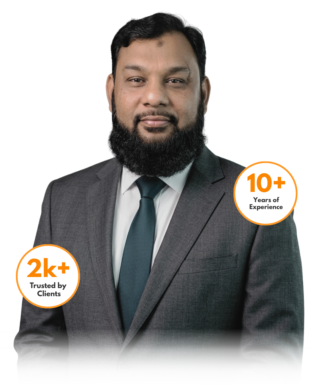 CEO Prime Real Estate